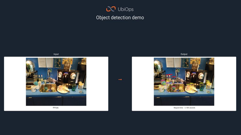 Object detection UbiOps