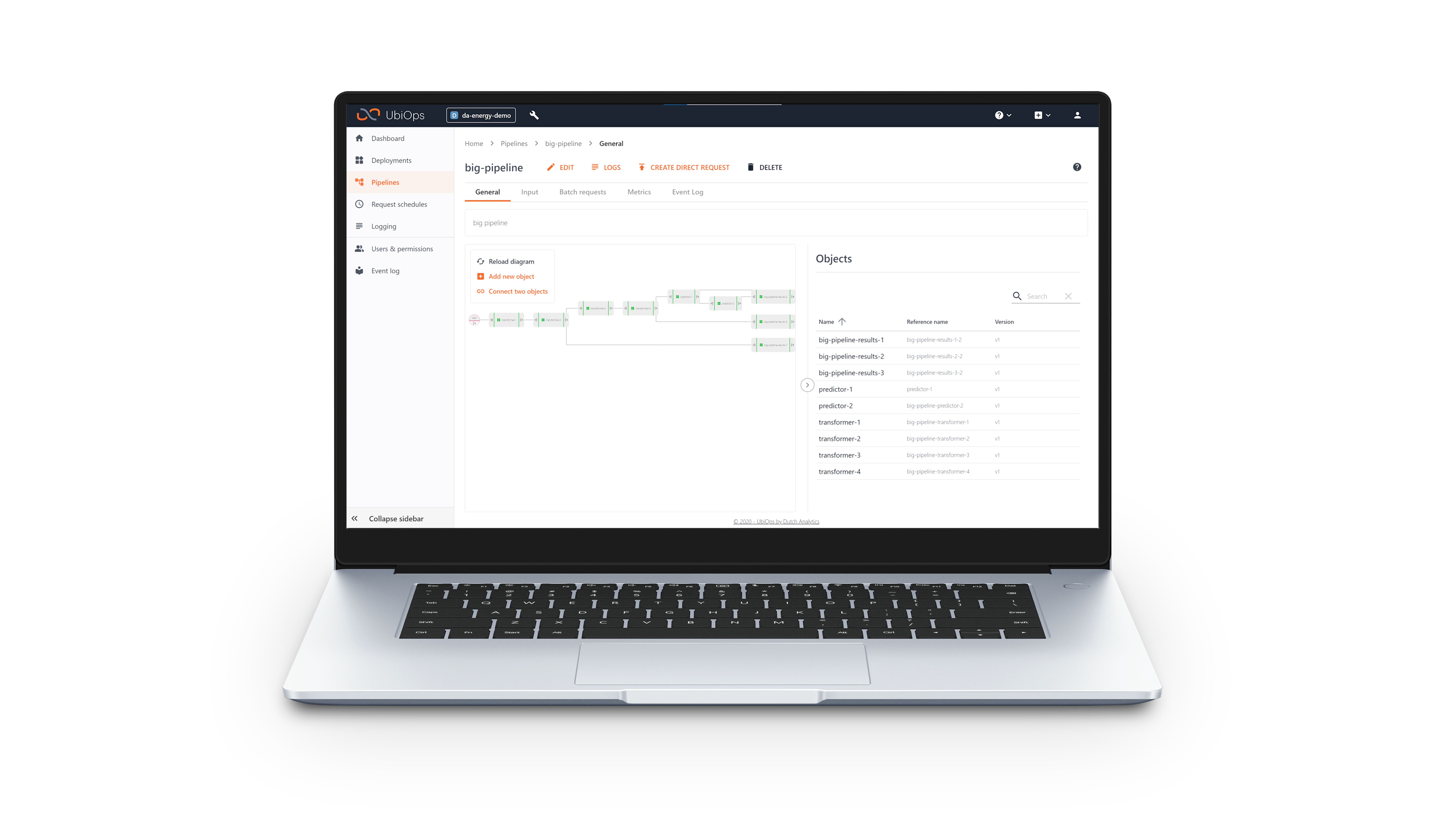 UbiOps - user interface