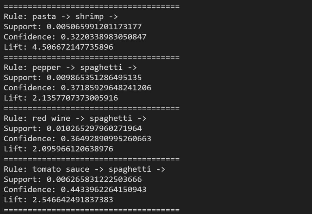 Python output example