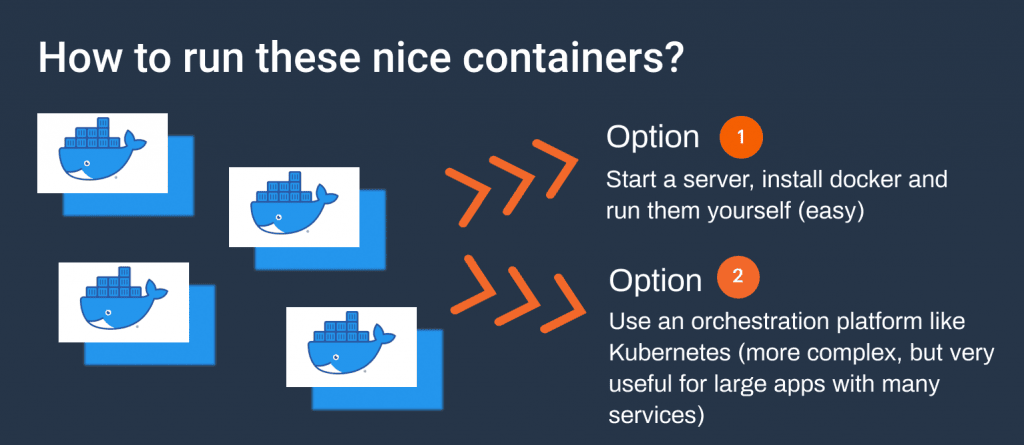 How to run container technologies