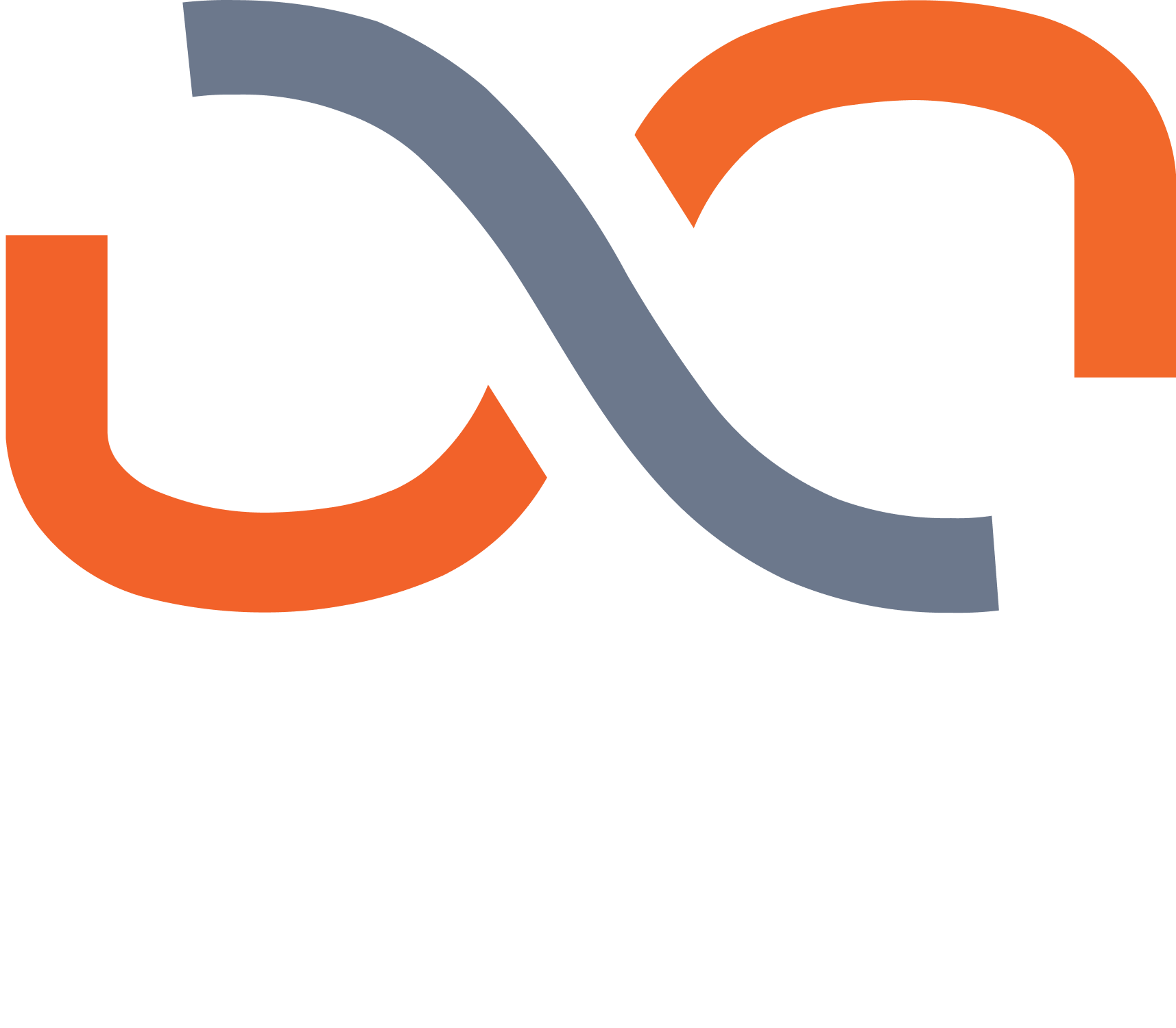 UbiOps