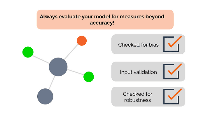 Always evaluate your model for measures beyond accuracy